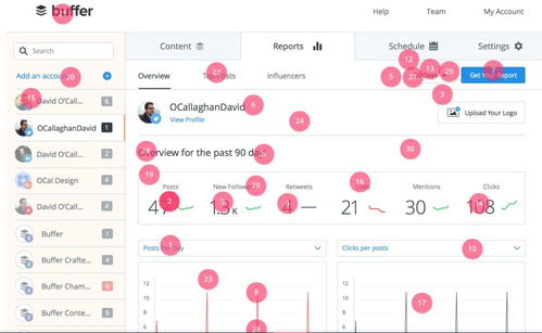 成功设计公司的市场营销之道 从洞察到共鸣的策划法则